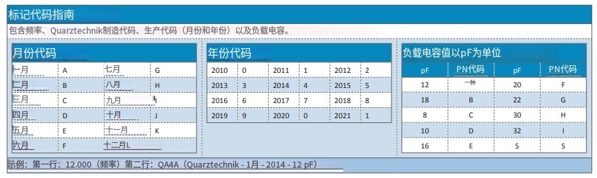 Quarztechnik3 Quarztechnik3