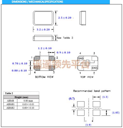 ELM8-12.5829MHz-16-R60-1U-T,AEL贴片3044永利集团,ELM8欧美进口3044永利集团 ELM8-12.5829MHz-16-R60-1U-T,AEL贴片3044永利集团,ELM8欧美进口3044永利集团