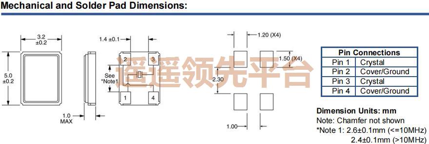 ILCX07B-FB5F20-29.4912MHz,ILSI无源谐振器,ILCX07B3044永利集团 ILCX07B-FB5F20-29.4912MHz,ILSI无源谐振器,ILCX07B3044永利集团