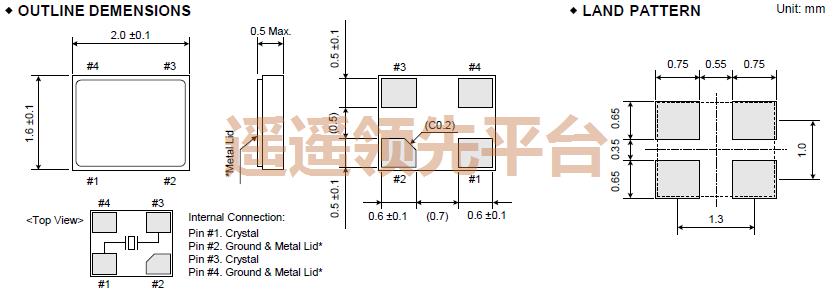 C6A-16000-060-CQ3-100-X,RIVER3044,FCX-06ʯӢ3044