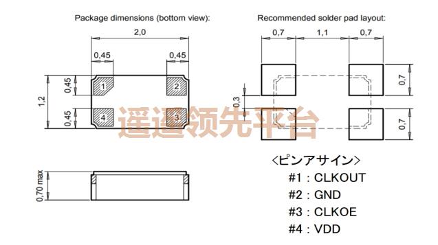 OM-7605-C820ppmTAQC,TamaDeviceƬ3044,OM-7605-C8Դ3044