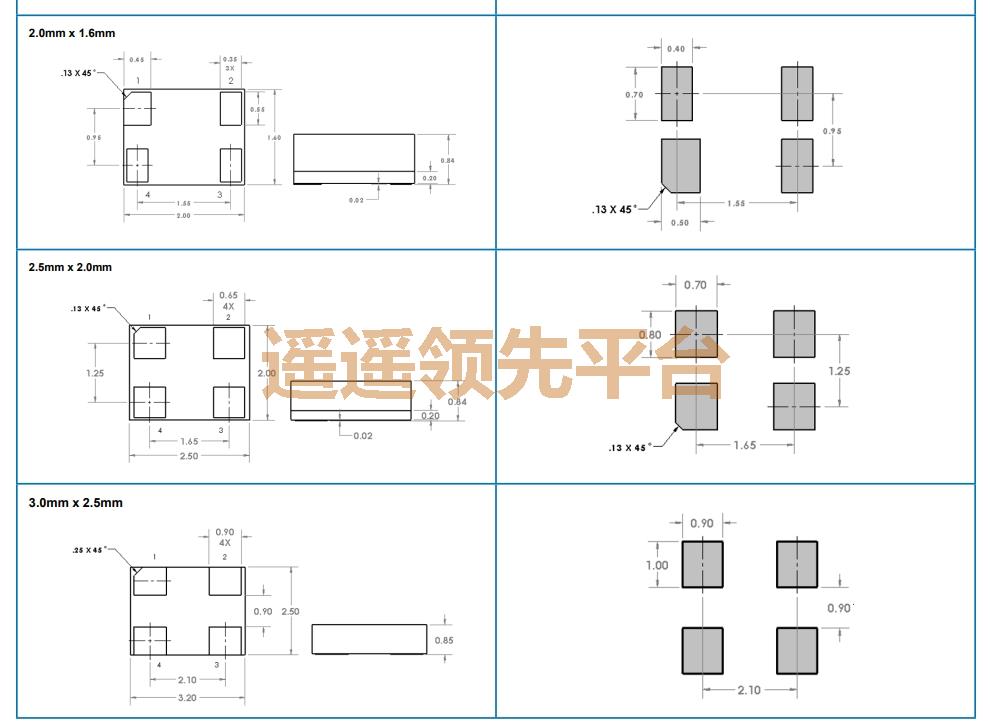 HT-MM900B7-6K-EE-25M0000000,Vectron3044永利集团,HT-MM900B贴片3044永利集团 HT-MM900B7-6K-EE-25M0000000,Vectron3044永利集团,HT-MM900B贴片3044永利集团