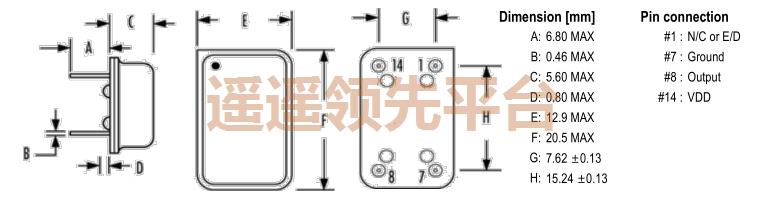 SXO-D1-33ST-30F3-20.000MHz,SHINSUNG新松有源3044永利集团,SXO-D1振荡器 SXO-D1-33ST-30F3-20.000MHz,SHINSUNG新松有源3044永利集团,SXO-D1振荡器