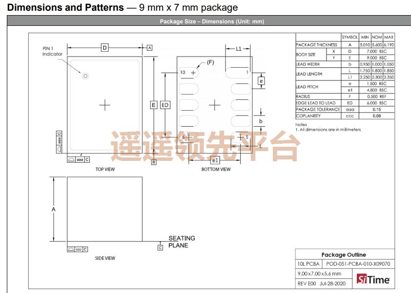 SiT2044BM-S2-18EA25.000625D,SITIME温补3044永利集团,SiT2044BM3044永利集团 SiT2044BM-S2-18EA25.000625D,SITIME温补3044永利集团,SiT2044BM3044永利集团
