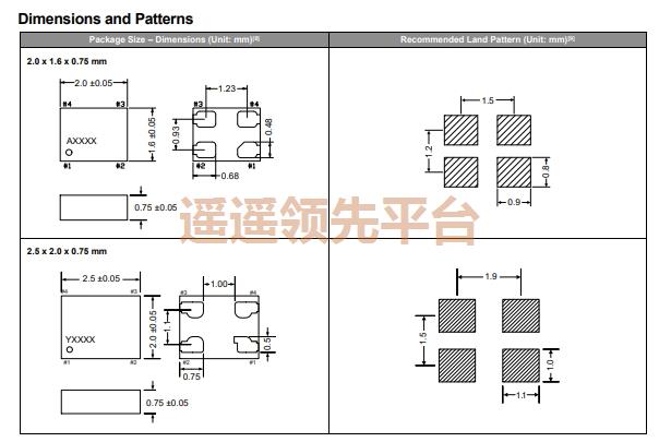 SiT5008BI-1C-18C-26.000000D,SITIME有源3044永利集团,SiT5008贴片3044永利集团 SiT5008BI-1C-18C-26.000000D,SITIME有源3044永利集团,SiT5008贴片3044永利集团