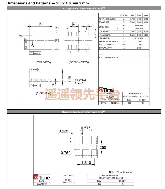 SiT9501AC-01P2-3310-156.250000D,SITIME石英3044永利集团,SiT9501贴片3044永利集团 SiT9501AC-01P2-3310-156.250000D,SITIME石英3044永利集团,SiT9501贴片3044永利集团