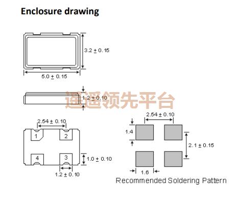 AXE5032P-50-25-0C_Rev.1-12.345678MHz,AXTALʯӢ3044,AXE5032PԴ3044