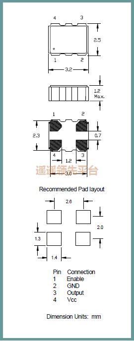ISM97-3251BH-20.000MHz,ILSlԴ3044,ISM97ԴƬ3044