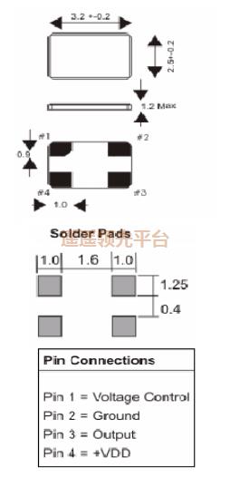 V27M000000S016,AEL艾尔有源振荡器,3225贴片3044永利集团 V27M000000S016,AEL艾尔有源振荡器,3225贴片3044永利集团